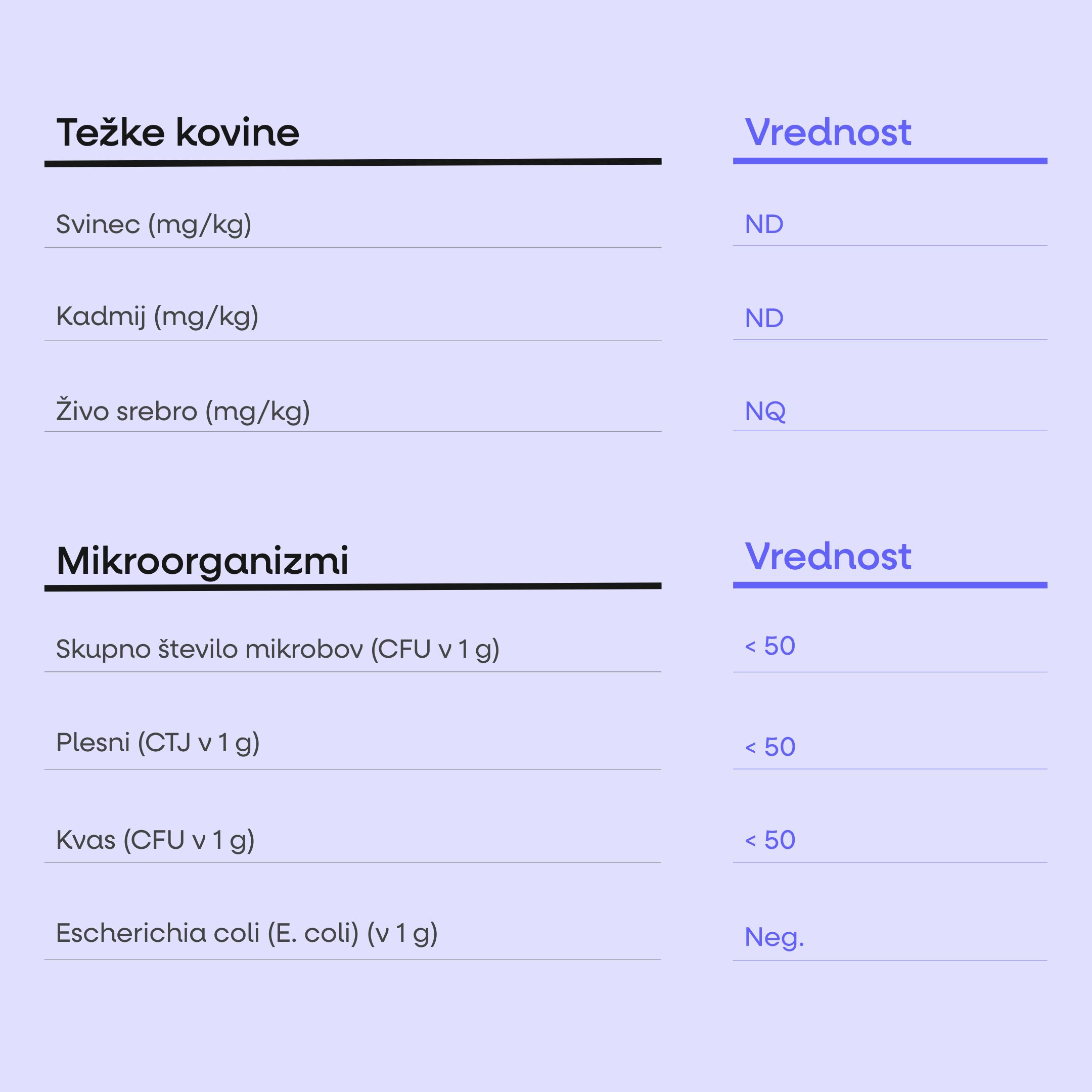 (Slovinština) (23)